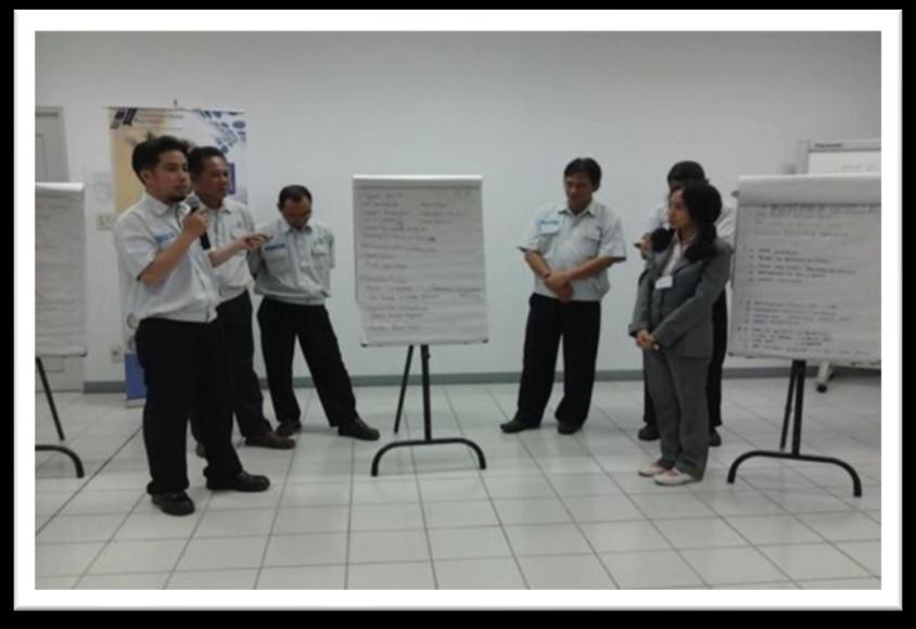 Kegiatan Training Pro Solution